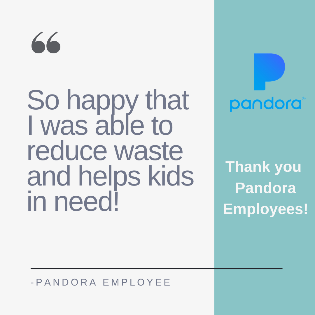 Pandora Quote 1